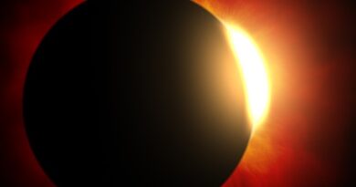 What happens to the Sun and Earth during a solar eclipse?