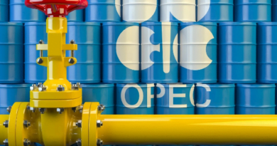 What is the spare capacity of OPEC?